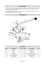 Preview for 7 page of Strongway 52411 Owner'S Manual