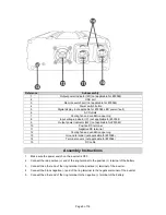 Preview for 9 page of Strongway 53068 Owner'S Manual