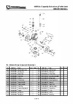 Предварительный просмотр 10 страницы Strongway 55832 Owner'S Manual