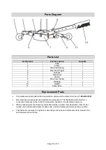 Предварительный просмотр 10 страницы Strongway 61126 Owner'S Manual