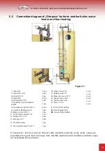 Preview for 13 page of Stropuva BIO S10 U Technical Passport, Installation And Maintenance Instruction