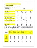 Предварительный просмотр 4 страницы Stropuva DOMESTIC SOLID FUEL BOILER Operating Manual