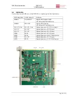 Предварительный просмотр 25 страницы Struck SIS3153 User Manual