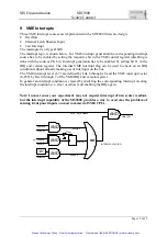 Предварительный просмотр 20 страницы Struck SIS3800 User Manual