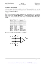 Предварительный просмотр 22 страницы Struck SIS3800 User Manual