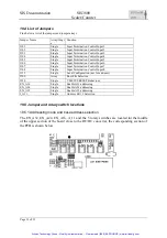 Предварительный просмотр 33 страницы Struck SIS3800 User Manual