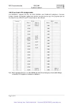 Предварительный просмотр 37 страницы Struck SIS3800 User Manual