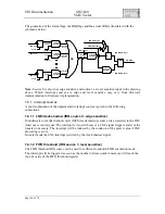 Предварительный просмотр 24 страницы Struck SIS3820 User Manual