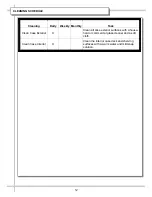 Preview for 12 page of Structural Concepts Addenda CSF3931 Installation & Operating Manual