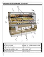 Preview for 16 page of Structural Concepts CDR4694 Installation & Operating Manual