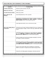 Preview for 27 page of Structural Concepts CO35R Installation & Operating Manual