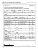 Preview for 16 page of Structural Concepts DO3623R Installation And Operating Manual