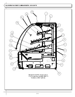 Предварительный просмотр 13 страницы Structural Concepts ENCORE Series Installation & Operating Manual