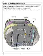 Preview for 19 page of Structural Concepts FSE663R Installation & Operating Manual