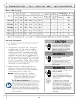 Preview for 26 page of Structural Concepts grocerant FB9S-6HO.7355 Installation & Operating Manual