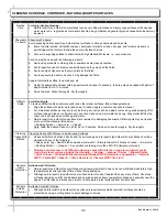 Preview for 34 page of Structural Concepts grocerant FB9S-6HO.7355 Installation & Operating Manual