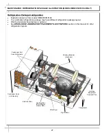 Preview for 27 page of Structural Concepts HARMONY HMO2653R Installation And Operating Manual