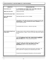 Preview for 30 page of Structural Concepts HARMONY HMO2653R Installation And Operating Manual