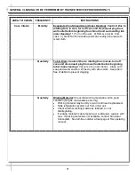 Preview for 31 page of Structural Concepts HARMONY HMO2653R Installation And Operating Manual