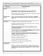 Preview for 34 page of Structural Concepts HARMONY HMO2653R Installation And Operating Manual