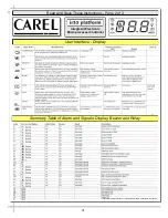 Preview for 41 page of Structural Concepts HARMONY HMO2653R Installation And Operating Manual