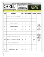 Preview for 42 page of Structural Concepts HARMONY HMO2653R Installation And Operating Manual