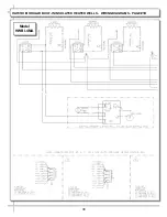 Preview for 38 page of Structural Concepts Impulse 62486 Operating Manual