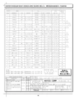 Preview for 39 page of Structural Concepts Impulse 62486 Operating Manual