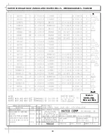 Preview for 40 page of Structural Concepts Impulse 62486 Operating Manual