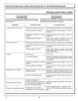 Preview for 43 page of Structural Concepts Impulse 62486 Operating Manual