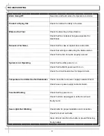 Preview for 11 page of Structural Concepts Oasis CO2739R Installation And Operating Manual