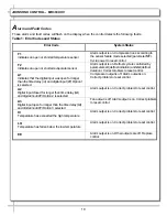 Preview for 19 page of Structural Concepts Oasis CO2739R Installation And Operating Manual