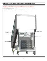 Preview for 14 page of Structural Concepts Oasis FSIB2R.6031B Installation & Operating Manual