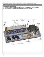 Preview for 15 page of Structural Concepts Oasis FSIB2R.6031B Installation & Operating Manual