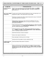 Preview for 15 page of Structural Concepts Oasis MOT4048RSS.5197 Installation & Operating Manual