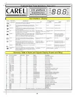 Preview for 20 page of Structural Concepts Oasis MOT4048RSS.5197 Installation & Operating Manual