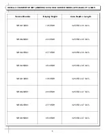 Preview for 5 page of Structural Concepts Reveal NR3613DSV User Manual