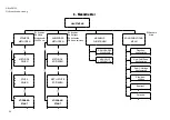 Предварительный просмотр 141 страницы Struers AbraPol-10 Instruction Manual