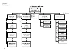 Предварительный просмотр 213 страницы Struers AbraPol-10 Instruction Manual