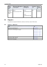 Preview for 58 page of Struers AbraPol-30 Instruction Manual