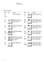 Preview for 14 page of Struers Accutom-5 Instruction Manual