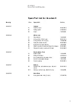 Preview for 210 page of Struers Accutom-5 Instruction Manual