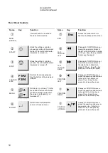 Предварительный просмотр 14 страницы Struers Accutom-50 User Manual