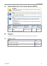 Preview for 31 page of Struers Cooli System 1 Instruction Manual