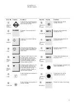 Предварительный просмотр 75 страницы Struers LaboPress-3 Instruction Manual