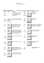 Предварительный просмотр 47 страницы Struers ROT31 Instruction Manual