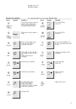 Предварительный просмотр 82 страницы Struers ROT31 Instruction Manual