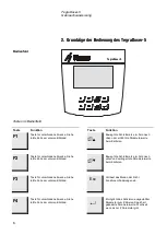 Предварительный просмотр 83 страницы Struers TegraDoser-5 Instruction Manual