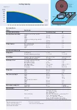 Preview for 251 page of Struers Unitom-5 Instruction Manual