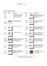 Предварительный просмотр 60 страницы Struers Unitom-50 Instruction Manual